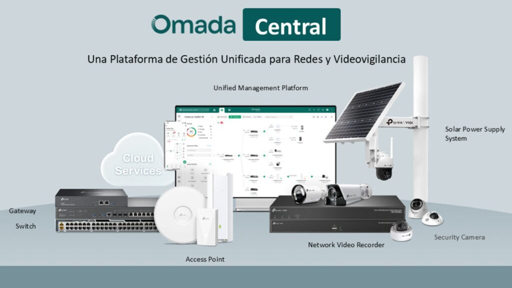 Omada Central TP-Link