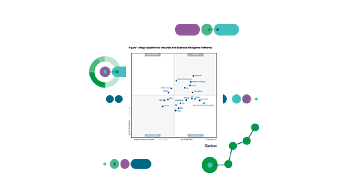 La compañía tecnológica alcanza este reconocimiento en el informe Gartner® Magic Quadrant™ por decimosexto año consecutivo, destacando su integración de IA y automatización.